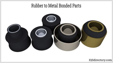 Rubber to Metal Bonding: Everything You Need to Know